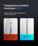 FYSETC Phaetus For QIDI Plus4 Conch Hotend with Full-Metal Heat Break