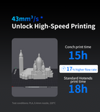 FYSETC Phaetus Conch Hotend for Flashforge AD5M/AD5M Pro High-Speed and High-Precision Printing Hotend Kit for AD5M/AD5M Pro