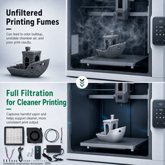 Air Filtration Kit For Bambu Lab P2S 3D Printer