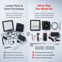 Air Filtration Kit For Bambu Lab P2S 3D Printer
