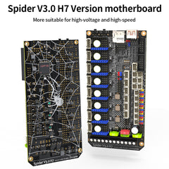 Spider V3.0 H7 32 Bit MotherBoard Drive STM32H723VGT6 550Mhz High Voltage Driver High Speed For Voron Kit