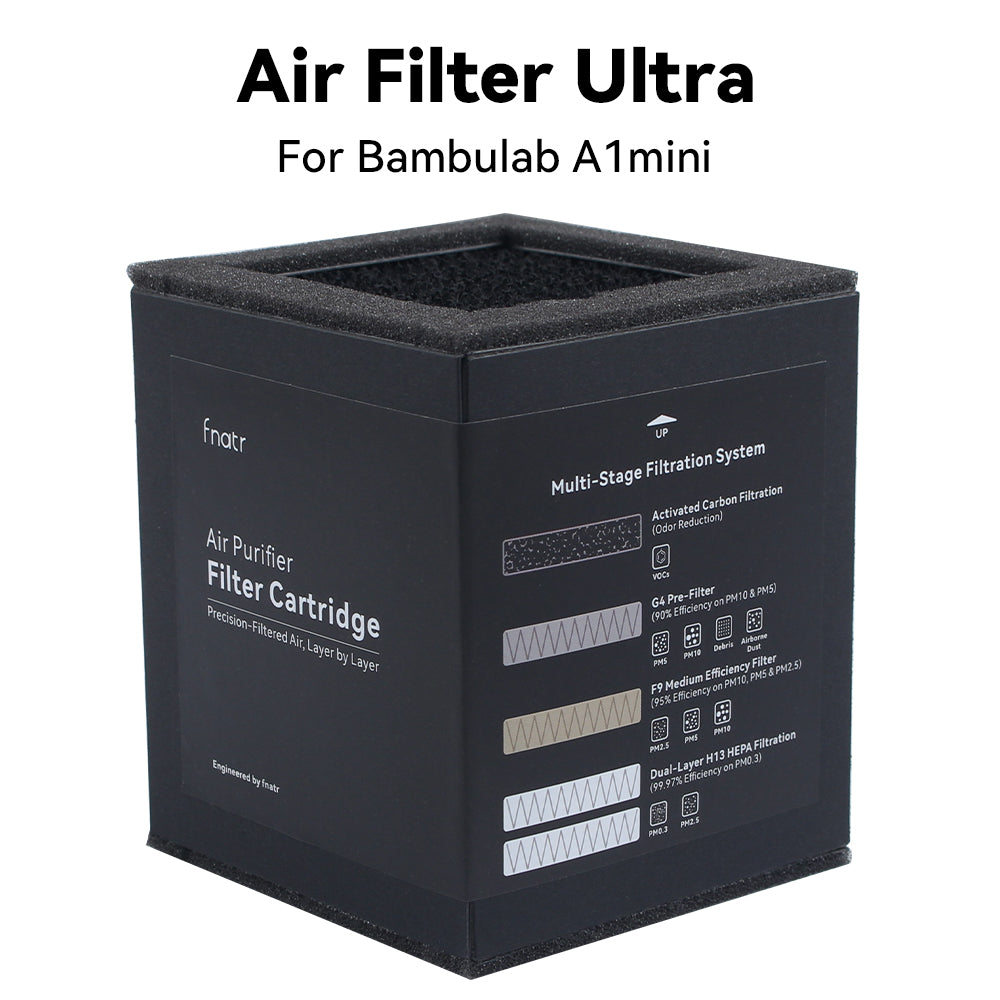 H13 HEPA Air Filter Ultra Cartridge for Bambu Lab A1 Mini 3D Printer Enclosure Smoke and Odor Purification Replacement