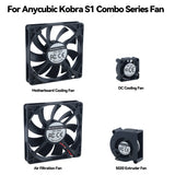 24V DC Cooling Fan Kit for Anycubic Kobra S1 Combo Series