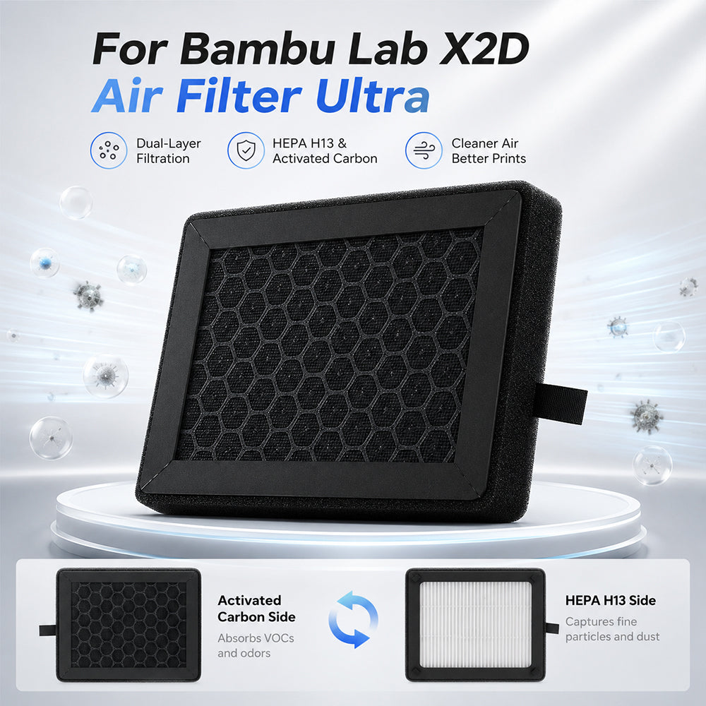 Dual Layer HEPA H13 + Activated Carbon Air Filter Ultra Replacement for Bambu Lab X2D 3D Printer VOC Absorption Dust Filtration