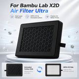 Dual Layer HEPA H13 + Activated Carbon Air Filter Ultra Replacement for Bambu Lab X2D 3D Printer VOC Absorption Dust Filtration