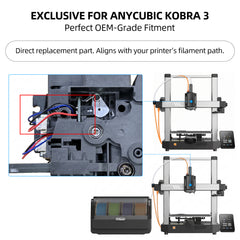 Filament Runout Sensor for Anycubic Kobra 3 3D Printer Replacement Break Detection Module Photoelectric Switch Board