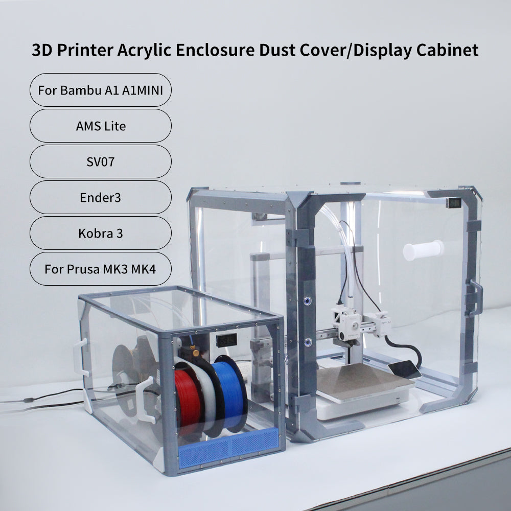 FYSETC 3d Printer Enclosure Dust-proof Display Cover with LED and Filt