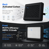 Dual Layer HEPA H13 + Activated Carbon Air Filter Ultra Replacement for Bambu Lab X2D 3D Printer VOC Absorption Dust Filtration