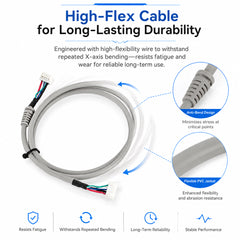 Print Head Signal Cable for Anycubic Kobra X 3D Printer