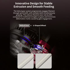 FYSETC Phaetus D3vil Creality K1/K1C/K1 Max DXC Extruder with Upgraded Helical gears Provide High-quality 3D Printing for K1