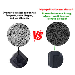 HEPA13 Activated Carbon Composite Air Filter Cartridge for Bambu Lab P2S 3D Printer High Adsorption Purification Filter Element