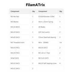 FYSETC FilamATrix Stealthburner Toolhead Voron StealthBurner Filament Cutter CW2 Mod for BoxTurtle Upgraded 3D Printer Parts