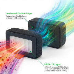 HEPA13 Activated Carbon  Air Filter Cartridge for Bambu Lab X1 X1C P1P P1S 3D Printer  Enclosure Air Purification Replacement
