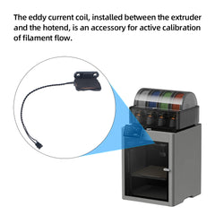 Eddy Sensor for Bambu Lab P2S