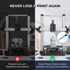 Filament Runout Sensor for Anycubic Kobra 3 3D Printer Replacement Break Detection Module Photoelectric Switch Board