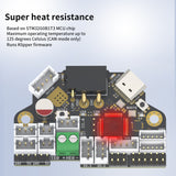 FYSETC H36 v1.3 Combo High Temperature Resistance Klipper Canbus Tool Board Compatible NEMA14/36mm Motor Onboard TMC2209