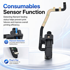 Filament Sensor for Bambu Lab H2S 3D Printer Hall Effect Board Extruder Part Detects Filament Presence and Cutter Position