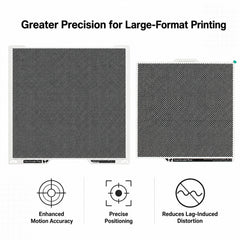 Visual Encoder Film for Bambu Lab H2D X2D 3D Printer