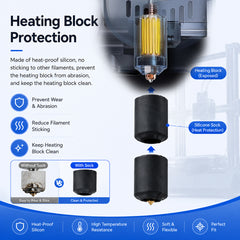 Silicone Sock for Creality K2 Plus and Hi Combo Hotend Heating Block Insulation Cover Heat-Resistant Silicone Nozzle Accessories
