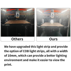 FYSETC LED Strip Lights Upgrade Brightness Led Light Strip For Creality K1 Max/K1 3D Printer Accessories
