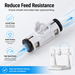 PTFE Tube Inlet Connector For Bambu Lab A2L 3D Printer