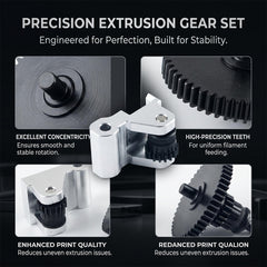Extruder Gear Kit for Flashforge AD5X