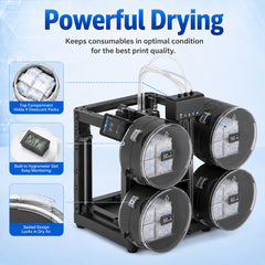Filament Dry Box Hardware Kit for Flashforge AD5X Includes Hygrometer Desiccant Screws Seals PTFE Tubes 3D Print Frame Yourself