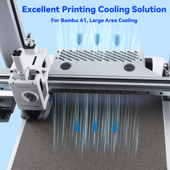 For Bambu A1 X-axis Auxiliary Fan Upgrade High Quality Rapid Cooling Fan with Led Lighting 3D Printer Parts for Bambu A1