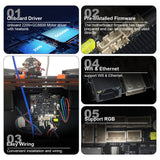 FYSETC Dual-core Cortex -A53 CPU Bullant Motherboard  Onboard 2209+GC6609 Motor Driver With Heatsink For Voron V0