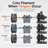 Filament Cutter for 3D Printer Mechanical Filament Tangle Protection
