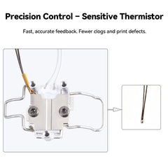 Hotend Heating Assembly Kit for Anycubic Kobra X 3D Printer