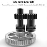 FYSETCSherpa CNC Spur Gear Nano Coated One-Piece Stainless Steel Bull Gear Kit High Precision Extruder Gears for Voron V0 3D Printer