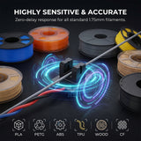 Filament Runout Sensor for Anycubic Kobra 3 3D Printer Replacement Break Detection Module Photoelectric Switch Board