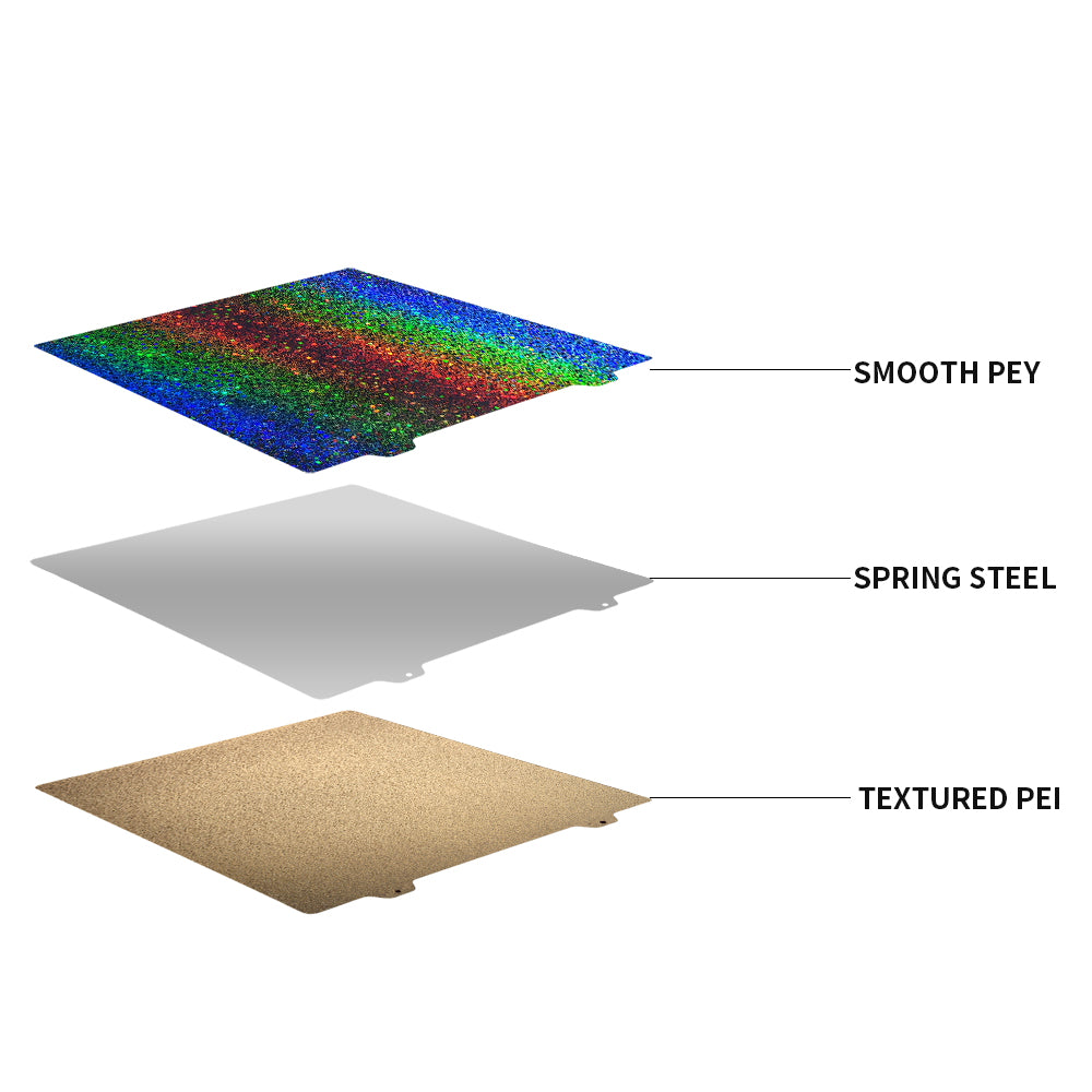 FYSETC Smooth PEY and Textured PEI Build Plate Double side Printing St
