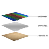FYSETC Smooth PEY and Textured PEI Build Plate Double side Printing Steel Sheet for PRUSA MK4 MK52 Bambu P1P/X1 VORON 3D Printer