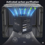 H13 HEPA Air Filter Ultra Cartridge for Bambu Lab A1 Mini 3D Printer Enclosure Smoke and Odor Purification Replacement