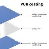 FYSETC Upgraded Build Plate Double-sided Printing 270x270mm Steel Sheet 3D Printer Parts For Snapmaker U1 3D Printer