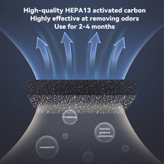 HEPA13 Activated Carbon Composite Air Filter Cartridge for Bambu Lab P2S 3D Printer High Adsorption Purification Filter Element