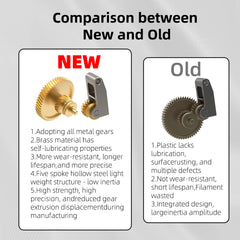 Hardened Steel Extruder Gear Upgrade Kit for Bambu Lab X1/X1C/P1P/P1S