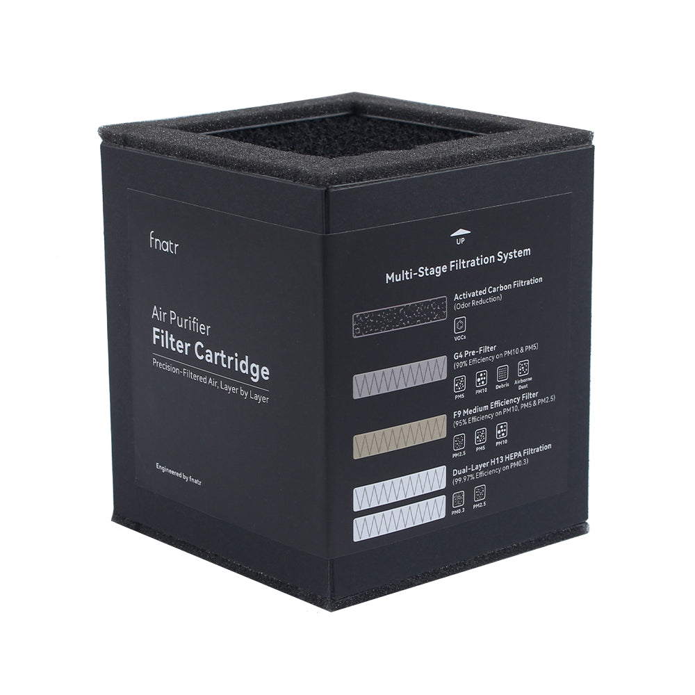 H13 HEPA Air Filter Ultra Cartridge for Bambu Lab A1 Mini 3D Printer Enclosure Smoke and Odor Purification Replacement