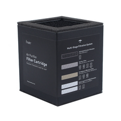 H13 HEPA Air Filter Ultra Cartridge for Bambu Lab A1 Mini 3D Printer Enclosure Smoke and Odor Purification Replacement