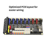 FYSETC Spider V3.0 32Bit Motherboard STM32F446 Control Board Support Klliper/Marlin/RRF with CAN Interface for Voron