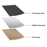 270*270mm Double Sided PET Carbon Fiber & Gold Textured PEI Spring Steel Build Plate  for Snapmaker U1 3D Printer