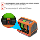 QuattroBox Full Kit-4-in-1 3D Printer Filament Dry Box with Auto Material System LED Status Indicators for Multi-Color Printing