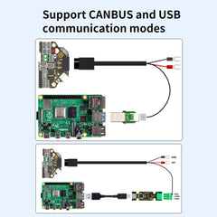 FYSETC H36 v1.3 Combo High Temperature Resistance Klipper Canbus Tool Board Compatible NEMA14/36mm Motor Onboard TMC2209