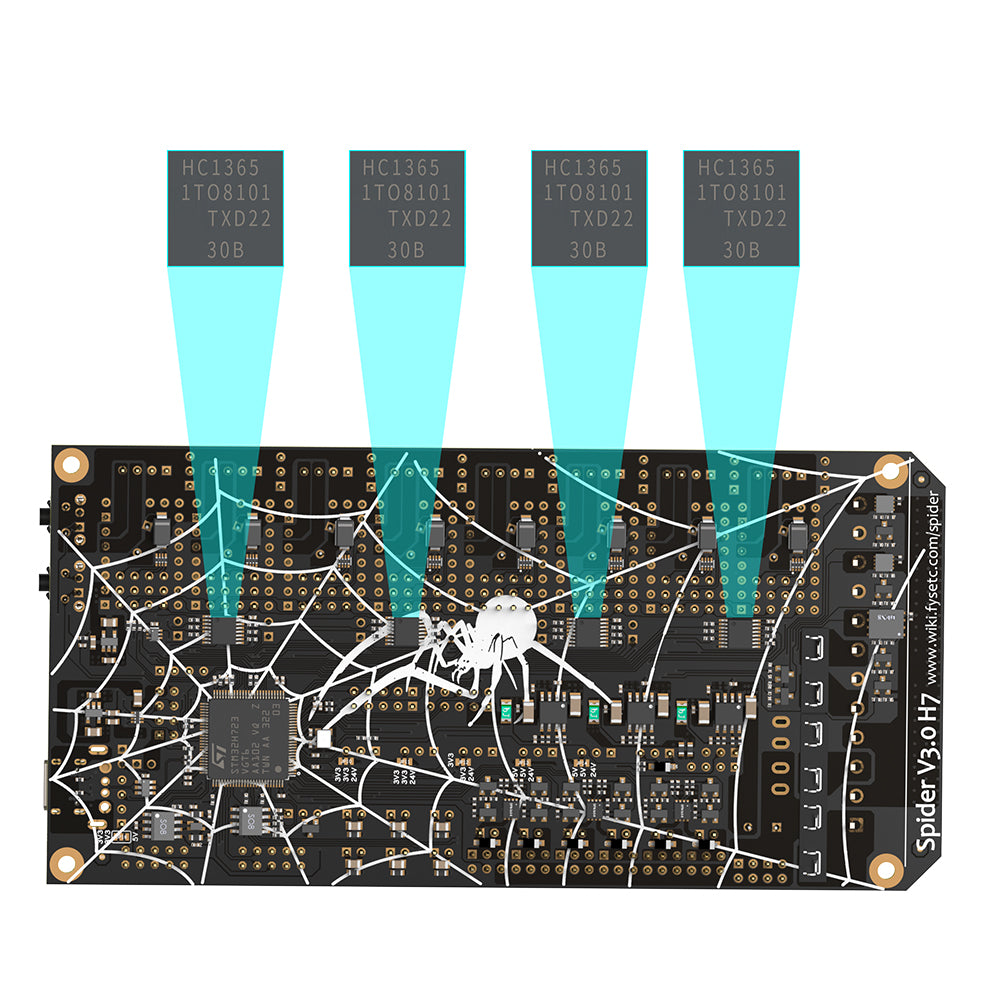 FYSETC Spider V3.0 H7 32 Bit MotherBoard Drive STM32H723VGT6 550Mhz Hi