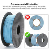 Detachable Reusable Hollow Ventilated Filament Spool Tray For Waste Paper Core Replacement 3D Printer Filament Winding
