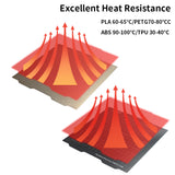 For Prusa XL PEI JANUS BPS-PET PLATE Steel Sheet 365mmX365mm Double Side Build plate Smooth PET and Texture PEI Build Plate