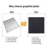 For Creality K1 MAX Upgraded Graphite 8mm Build Plate Fast Heating Ultra-flat 3d Printer Replacement Parts for K1 MAX
