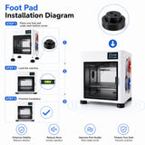 Anti Vibration Feet for Snapmaker U1 3D Printer 4Pcs TPU Shock Absorber Pads Non Slip Rubber Feet for Printer Base Stand